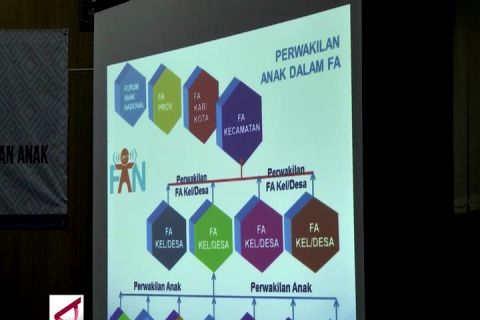 Menyerap suara anak dalam proses pembangunan