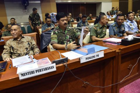 RKA K/L kementerian pertahanan TNI