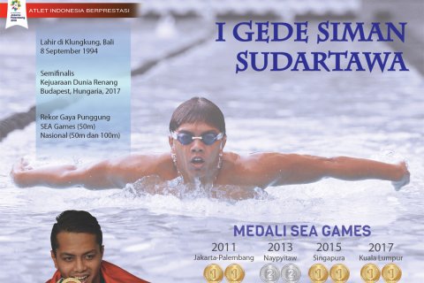 Atlet Berprestasi: I Gede Siman Sudartawa