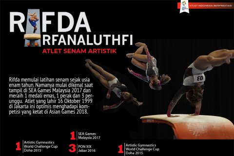 Atlet Berprestasi: Rifda Irfanaluthfi