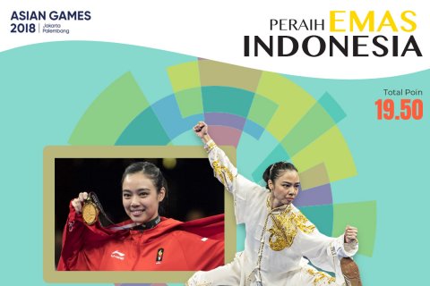 Peraih Emas Indonesia: Lindswell Kwok