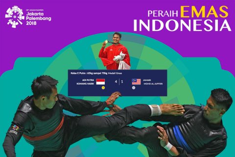 Peraih Emas Indonesia: Komang Harik Adi Putra