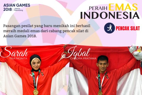 Peraih Emas Indonesia: Sarah dan Iqbal