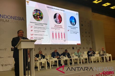 Forum Bisnis Indonesia-Rusia