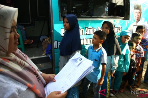 Pembuatan Kartu Identitas Anak