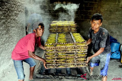 Alokasi Penyaluran KUR