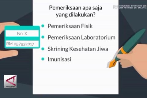 Cek kesehatan bagi calon pengantin