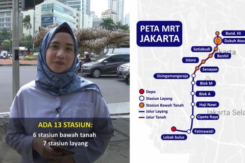 MRT Jakarta Tahap 1