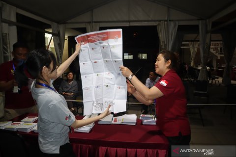 Penghitungan suara di Beijing