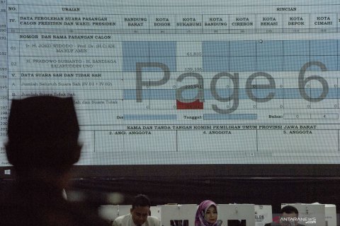 Rekapitulasi penghitungan suara Provinsi Jabar