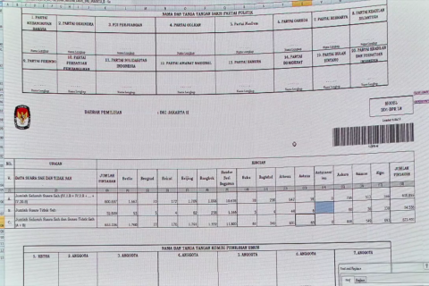 Suara Luar Negeri tunggu PSU di KL dan Sydney