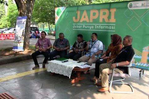 Angkasa Pura II minta Bandara Kertajati diinspeksi ulang