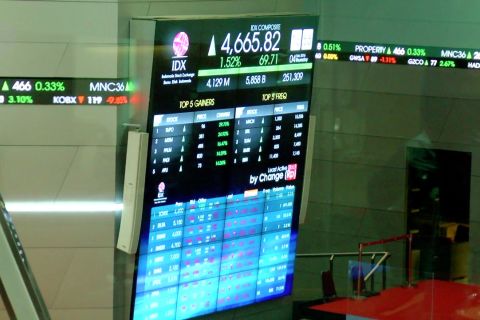 Ragam investasi bagi generasi milenial