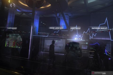 Penutupan perdagangan saham 2019