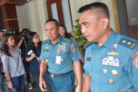 Rakorsus pengadaan Alutsista 2020-2024