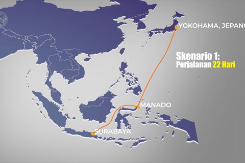 Ini skenario evakuasi WNI dengan rumah sakit terapung KRI dr Soeharso