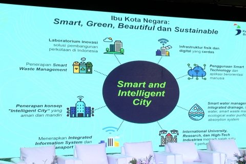 Ibu kota baru akan usung konsep mirip Manhattan