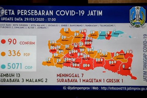 Khofifah ungkap 17 daerah terjangkit COVID-19 di Jatim