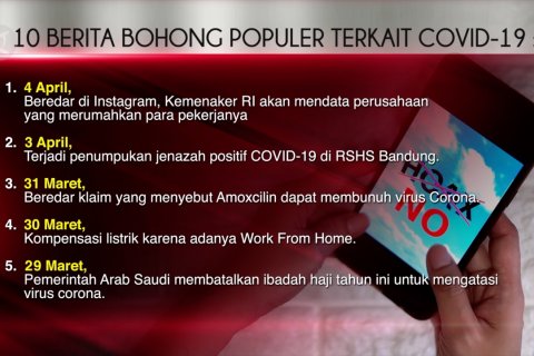 Ada 446 berita bohong terkait COVID-19