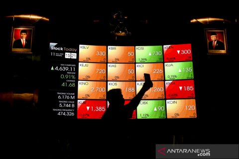 IHSG ditutup menguat