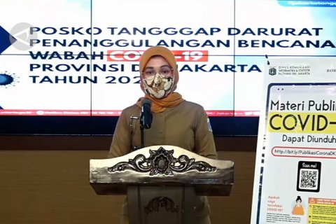 Corona DKI: 4.641 Positif, 711 sembuh, 414 meninggal
