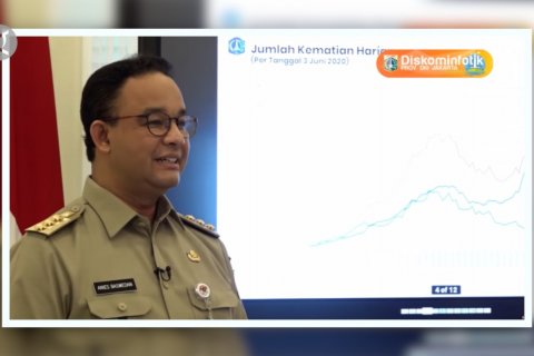 Belum ada kegiatan belajar mengajar di fase 1 transisi DKI