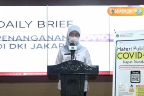 Positif COVID-19 di DKI Jakarta melonjak 344 kasus