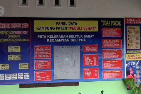 Kampung Paten Sehat, cara Deli Tua tekan COVID-19