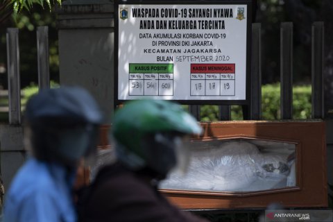 Perkembangan kasus COVID-19 di Indonesia