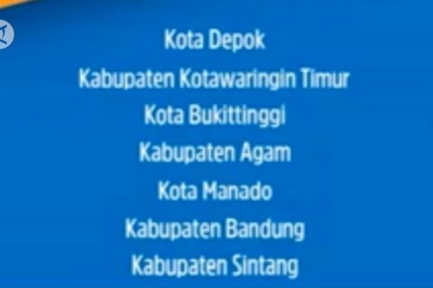 Kerawanan Pilkada 2020 aspek COVID-19, Bawaslu catat Kota Depok tertinggi