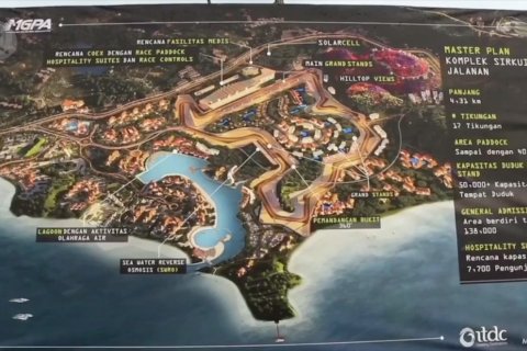 MotoGP Mandalika 2021, ini potensi keuntungannya