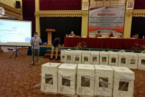 Petahana Irna – Tanto raih suara terbanyak di Pilkada Pandeglang 2020