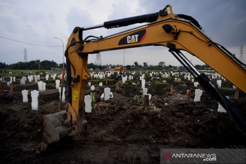 Perkembangan kasus COVID-19 di Indonesia