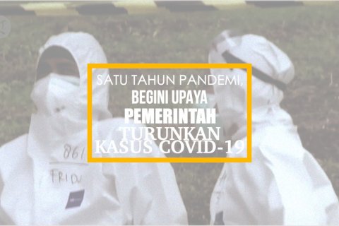 Satu tahun pandemi, begini upaya pemerintah turunkan kasus COVID-19