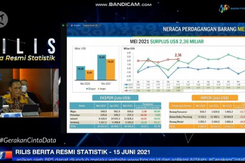 BPS rilis neraca perdagangan Mei, tertinggi pada 2021