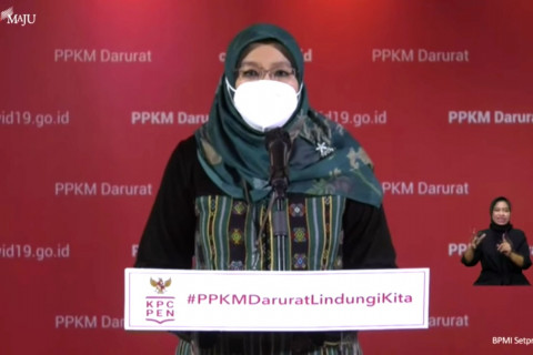 Kasus harian COVID-19 di Jawa-Bali turun, tapi pemeriksaan kurang