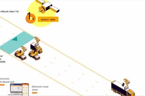 BPJT PUPR targetkan sistem transaksi nirsentuh pada September 2023