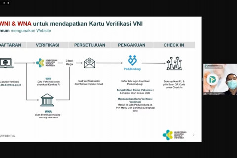 PeduliLindungi miliki fitur pendataan vaksinasi WNI di luar negeri