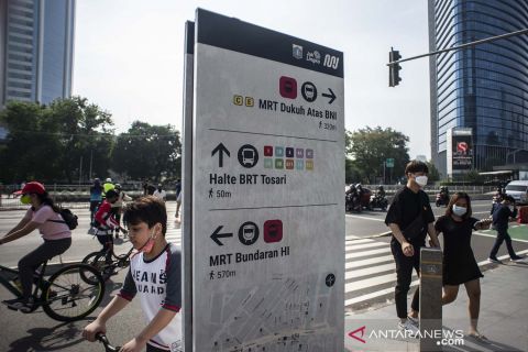 Integrasi antarmoda transportasi Jabodetabek