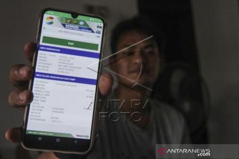 Penerimaan Pajak Jawa Barat