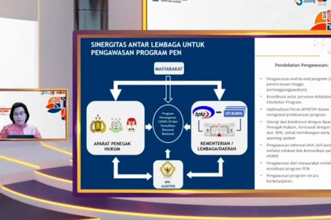 Menkeu sebut sinergitas antar lembaga hindari penyelewengan PC-PEN