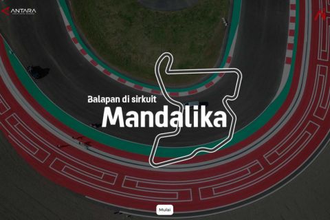 Balap di sirkuit Mandalika