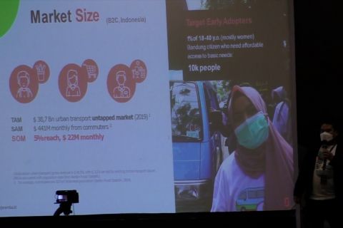 Mengawal Malang jadi kota aplikasi dan game