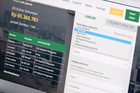 Cara digital mudahkan pengumpulan dan penyaluran dana zakat