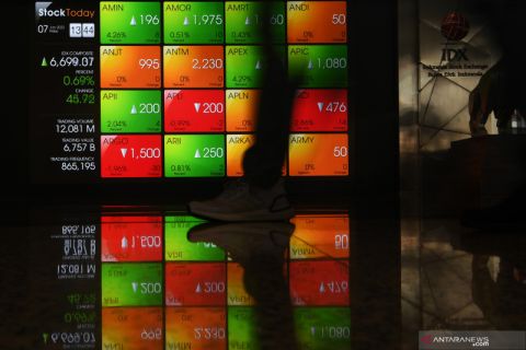 Pecah rekor! Dana terhimpun di pasar modal selama 2021 capai Rp363,3 triliun