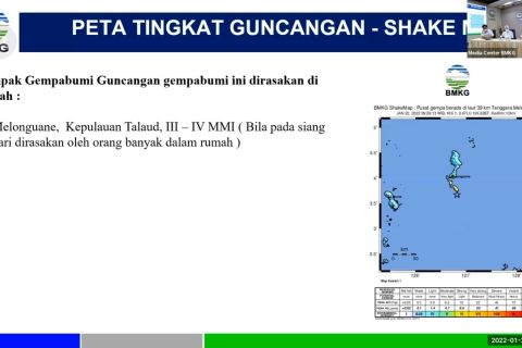 Gempa susulan 9 kali di Talaud, BMKG :  Tidak ada potensi tsunami