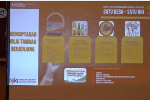 Kemenkumham dorong pemulihan ekonomi daerah berbasis HAKI