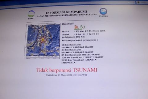 Gempa bumi magnitudo 5,1 guncang Kabupaten Halmahera Barat