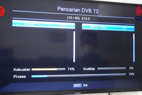 KPID Jabar gencarkan sosialisasi ASO di 12 daerah