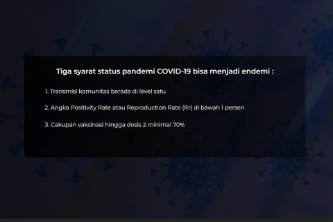 Cara Indonesia menormalisasi endemi dengan bertahap